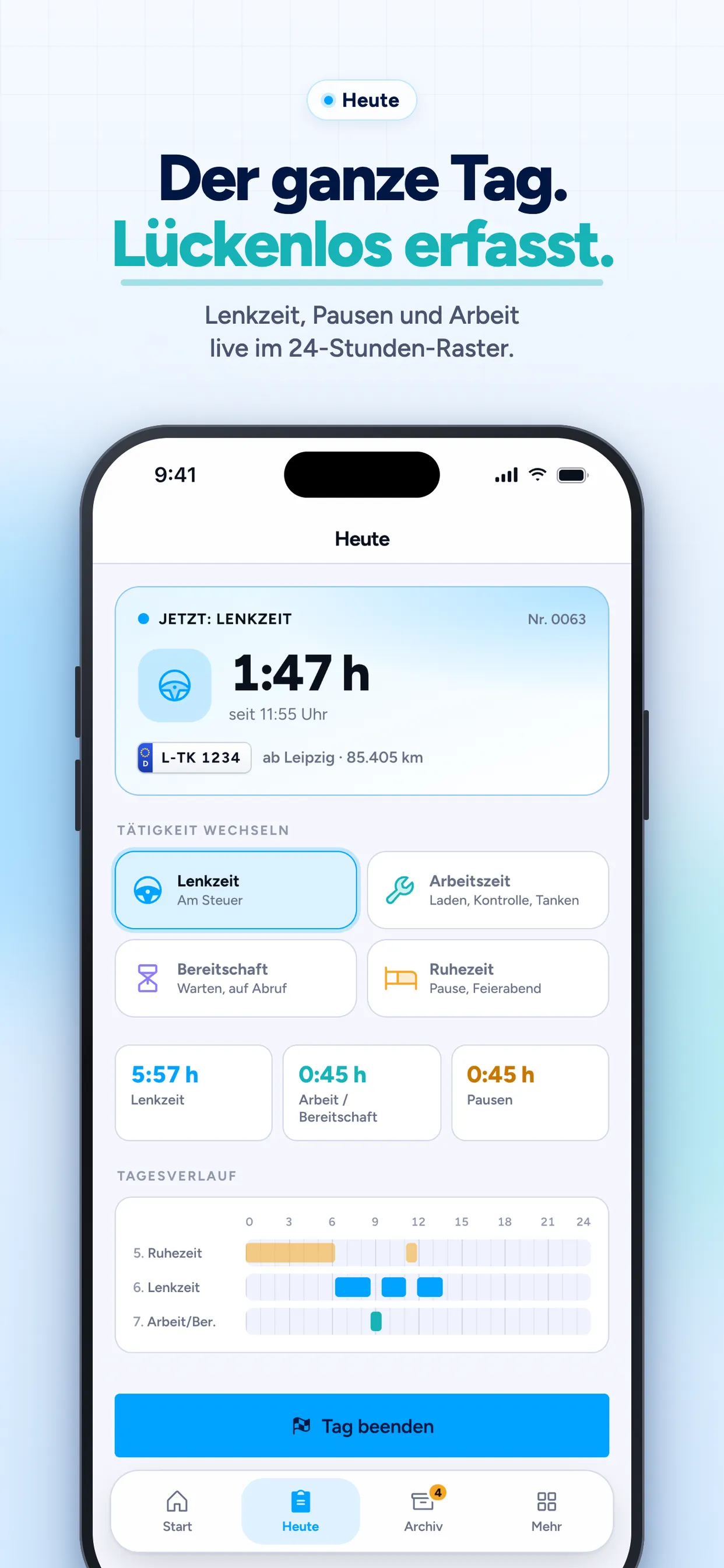Today: current driving time, activity switcher and the day in a 24-hour grid